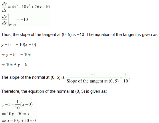 NCERT Solutions for Class 12 Maths Application of Derivatives