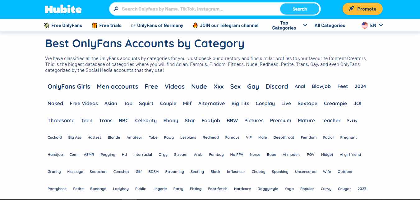 Hubite Categories