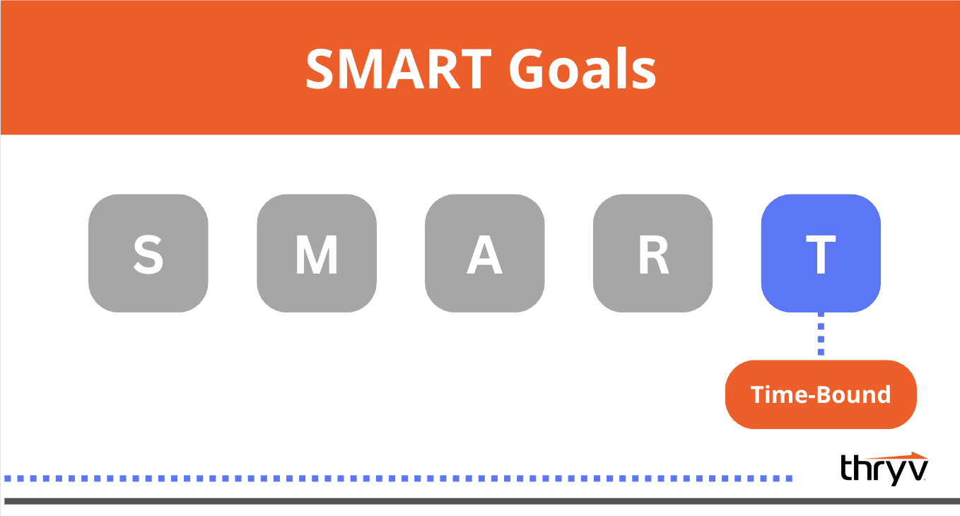 what is a smart goal - timebound