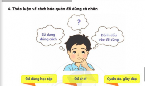 2. Tìm một số việc làm để bảo quản đồ dùng cá nhânCâu hỏi: Giải nhanh:- Bảo quản kính vào trong hộp- Đóng nắp bút khi không dùng- Bảo quản lau yên xe- Cất giày vào tủ khi không sử dụng.3. Trao đổi về sự cần thiết phải bảo quản đồ dùng cá nhân