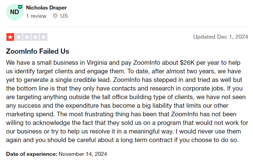 Anecdotal evidence of how Zoominfo's not too great.