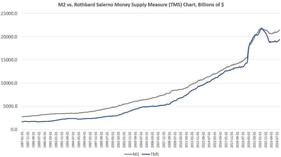 Gráfico, Gráfico de líneas

Descripción generada automáticamente