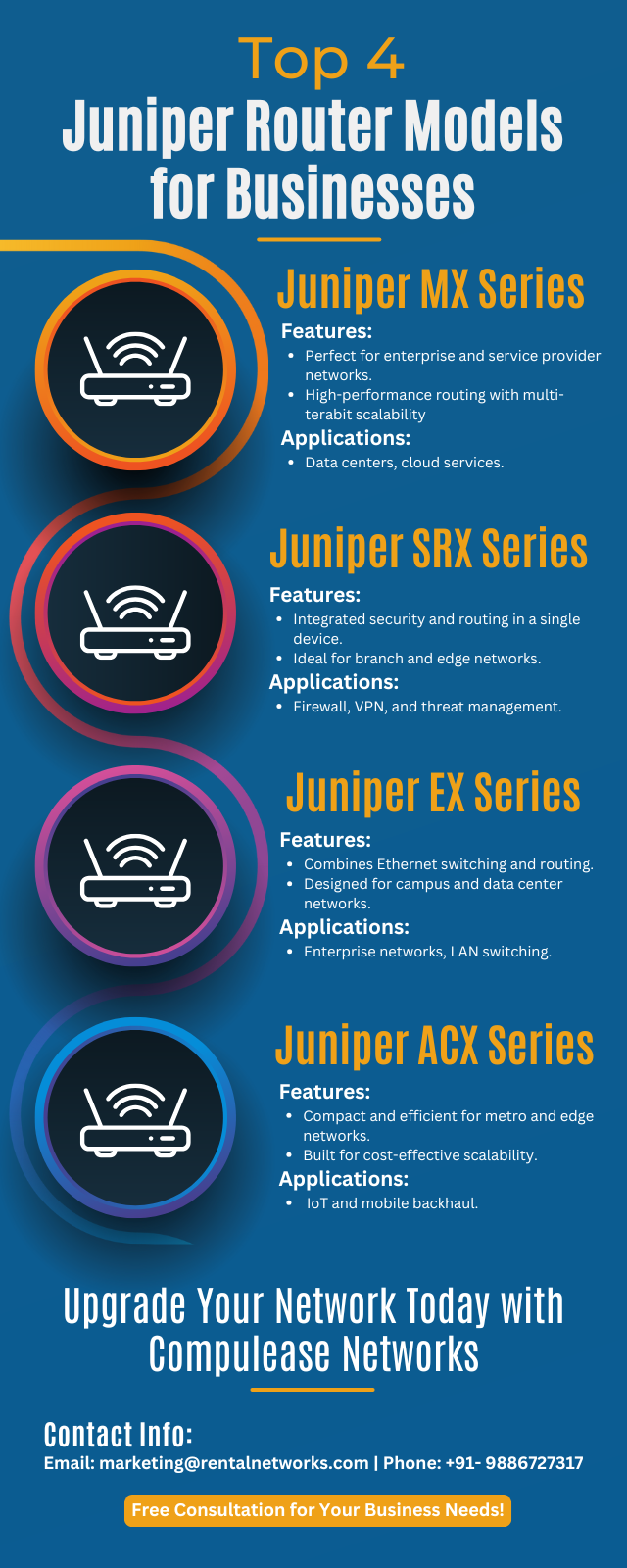 Top Reasons to Choose Juniper Routers| Top 4 Juniper Router Models