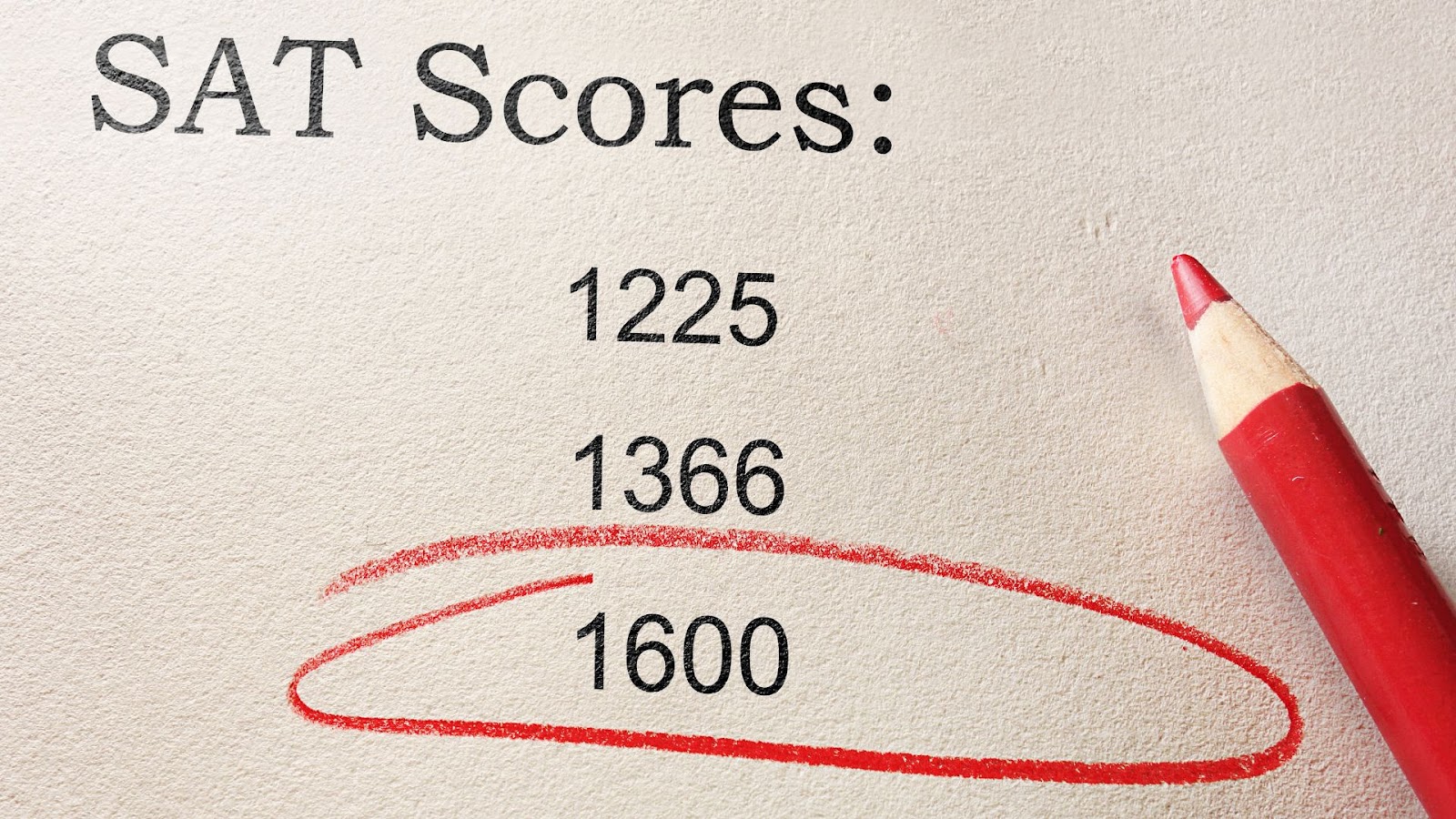 SAT Scores for Ivy League Colleges