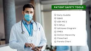 The Underappreciated Patient Safety Dilemma: Addressing Healthcare's Hidden Challenges for Better Outcomes