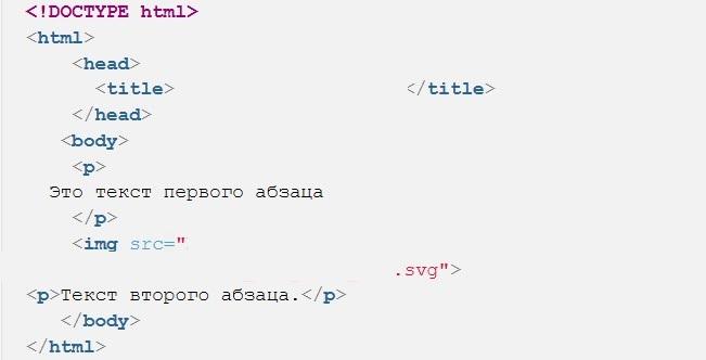 HTML – зачем нужен и как с ним работать