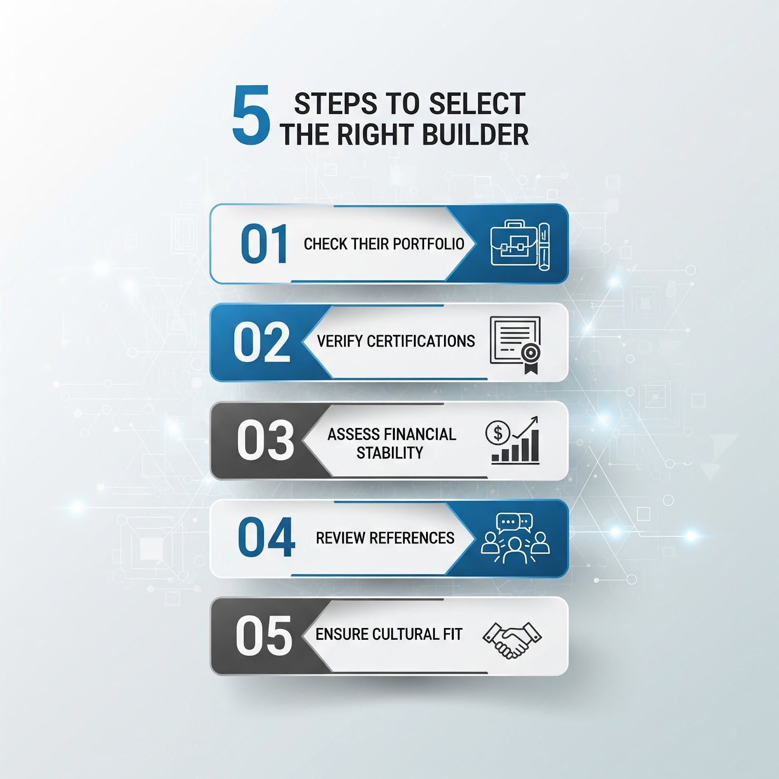 Data center construction companies evaluation checklist with key selection criteria