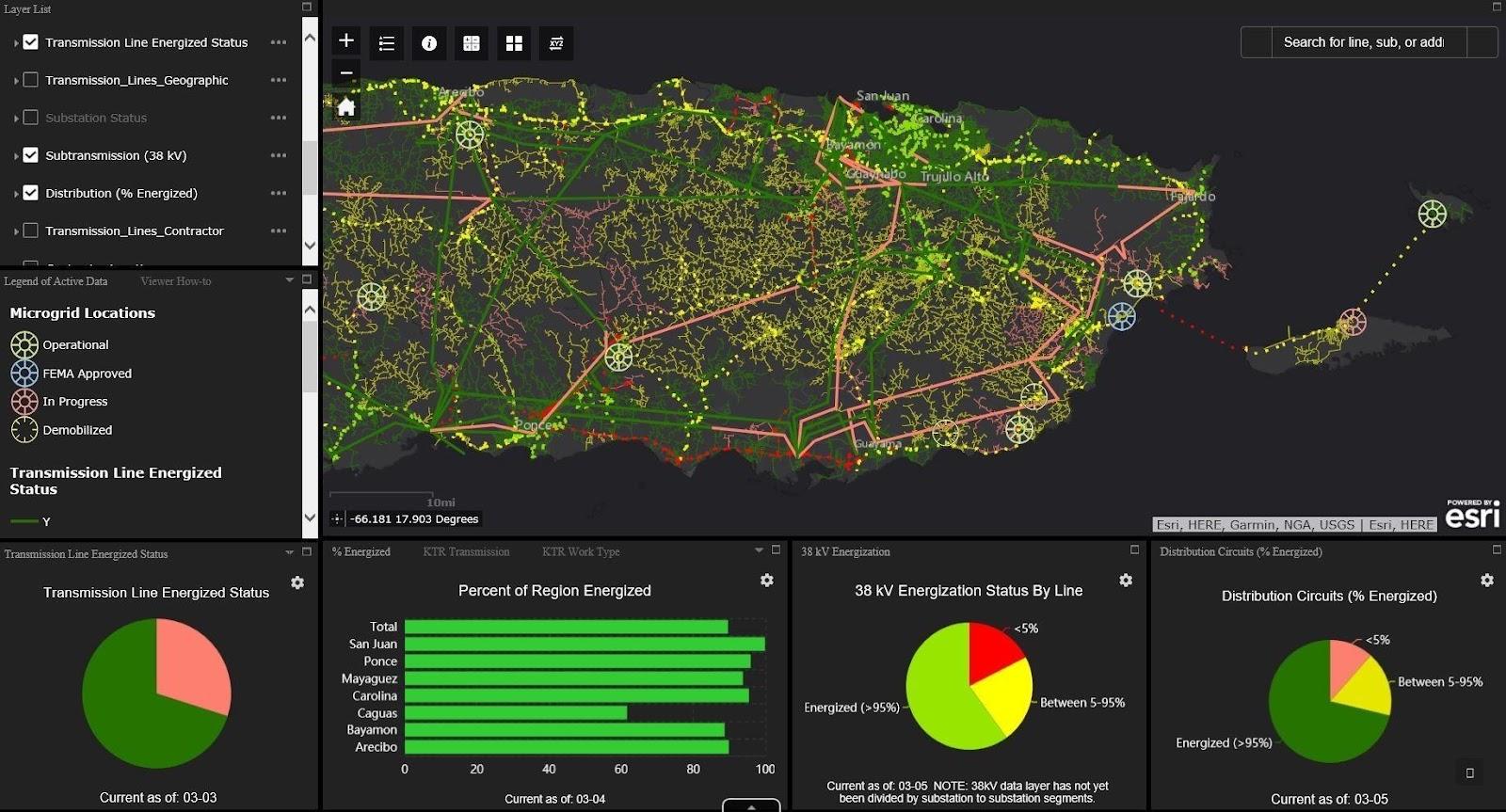 Integrating geospatial capabilities for enhanced management ...
