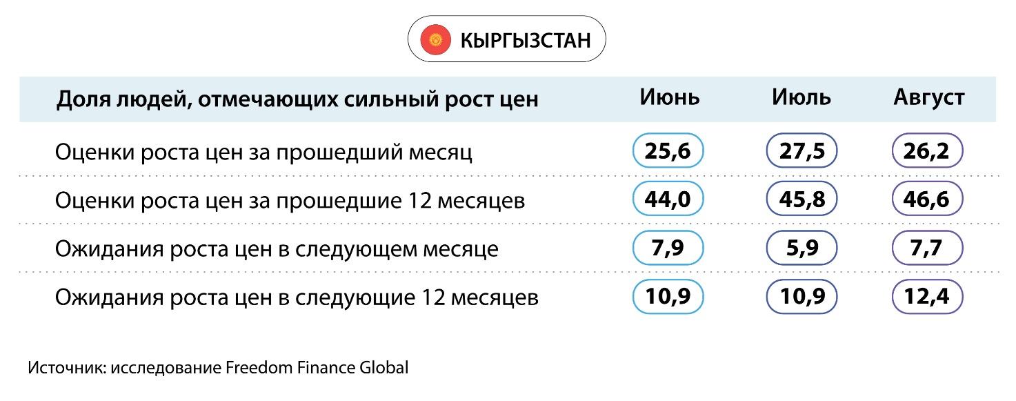 Изображение выглядит как текст, снимок экрана, Шрифт, число

Автоматически созданное описание