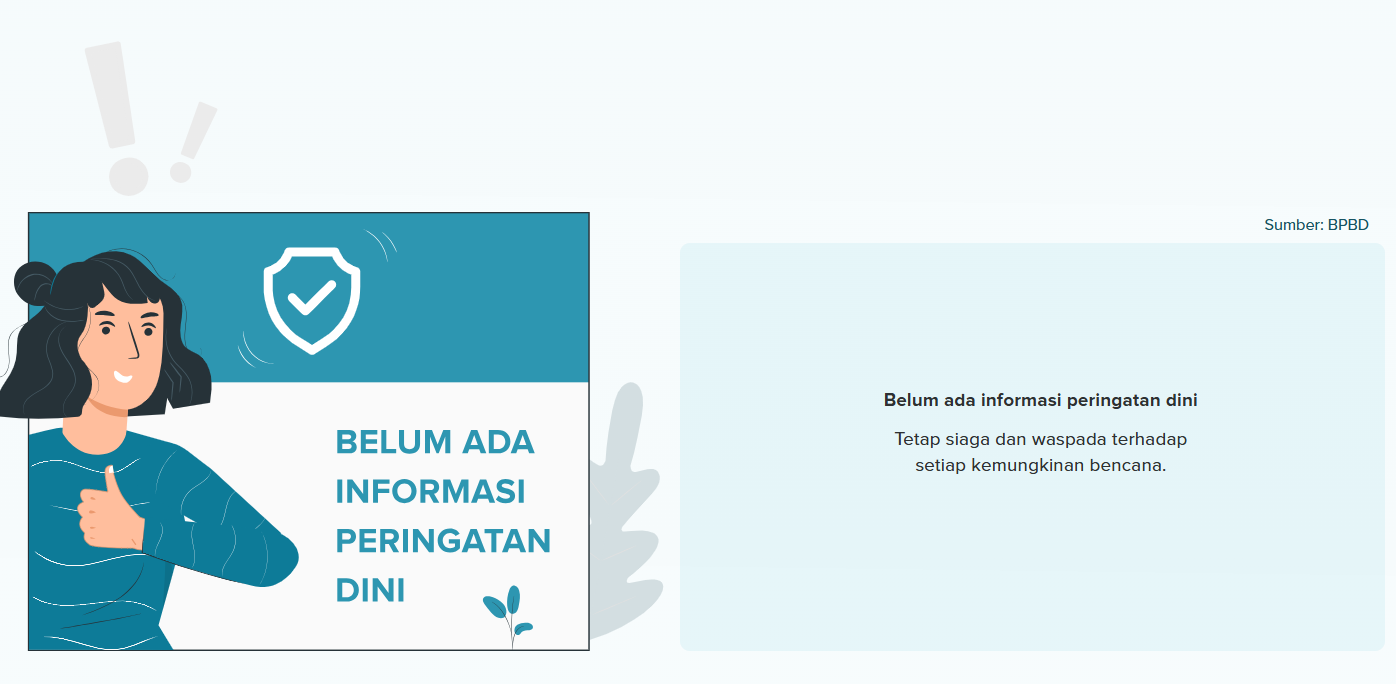 Early warning information on the Pantau Banjir website