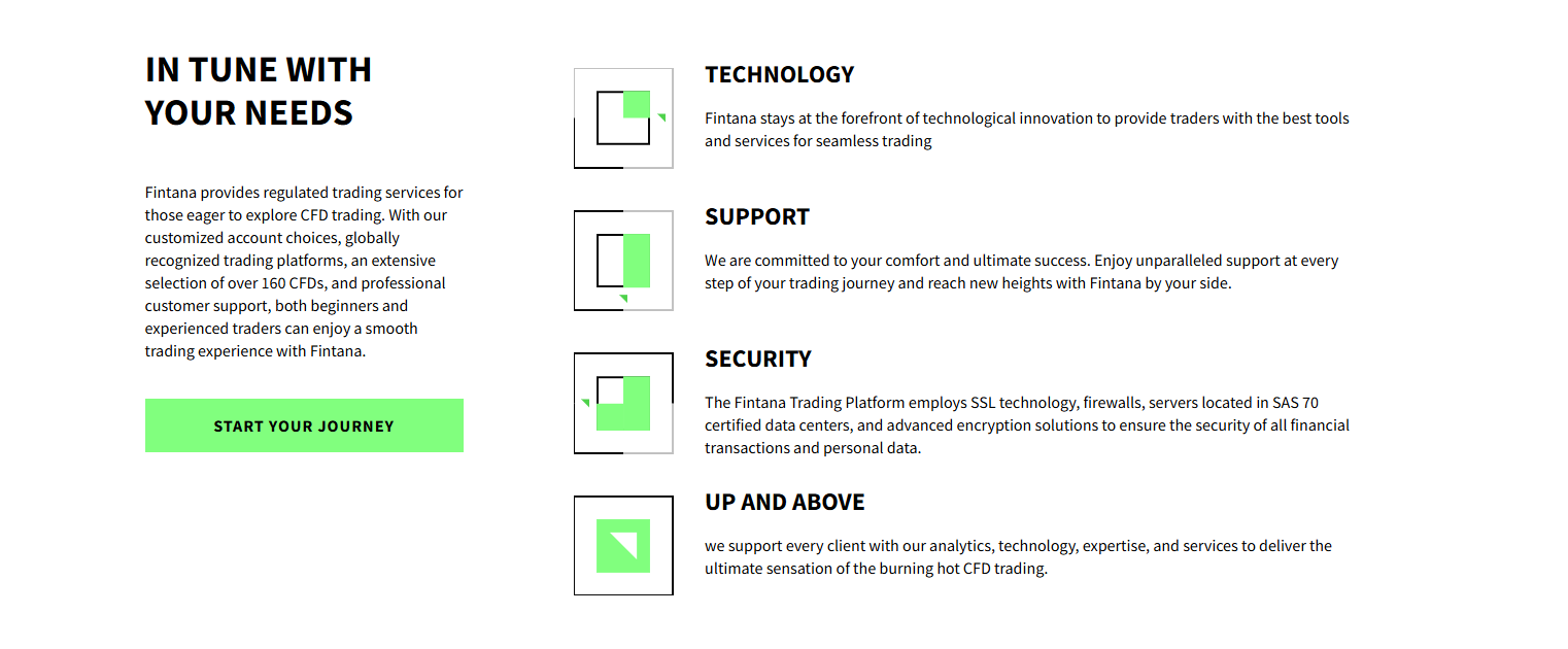 Read more about forex trading on Fintana’s website