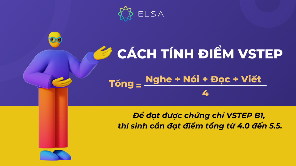 Cách tính điểm VSTEP