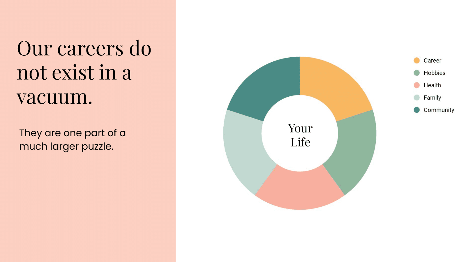 Our careers do not exist in a vacuum. They are one part of a much larger puzzle.