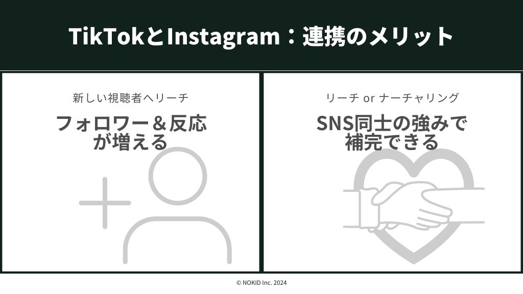 TikTokとInstagramの連携によるメリット