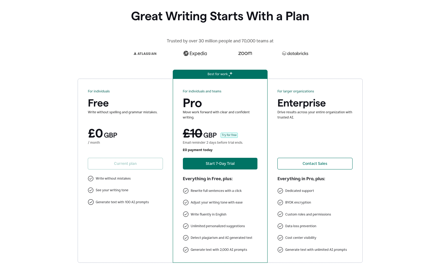 Grammarly's pricing page