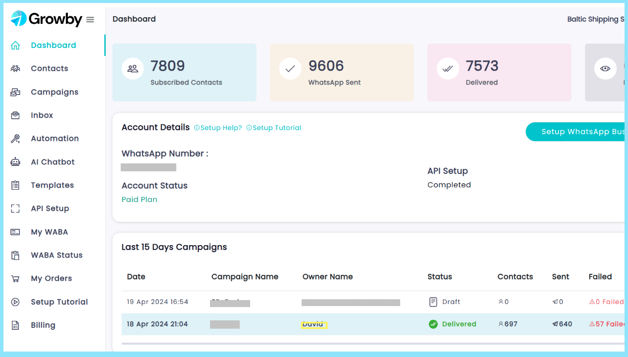 Dashboard of Growby