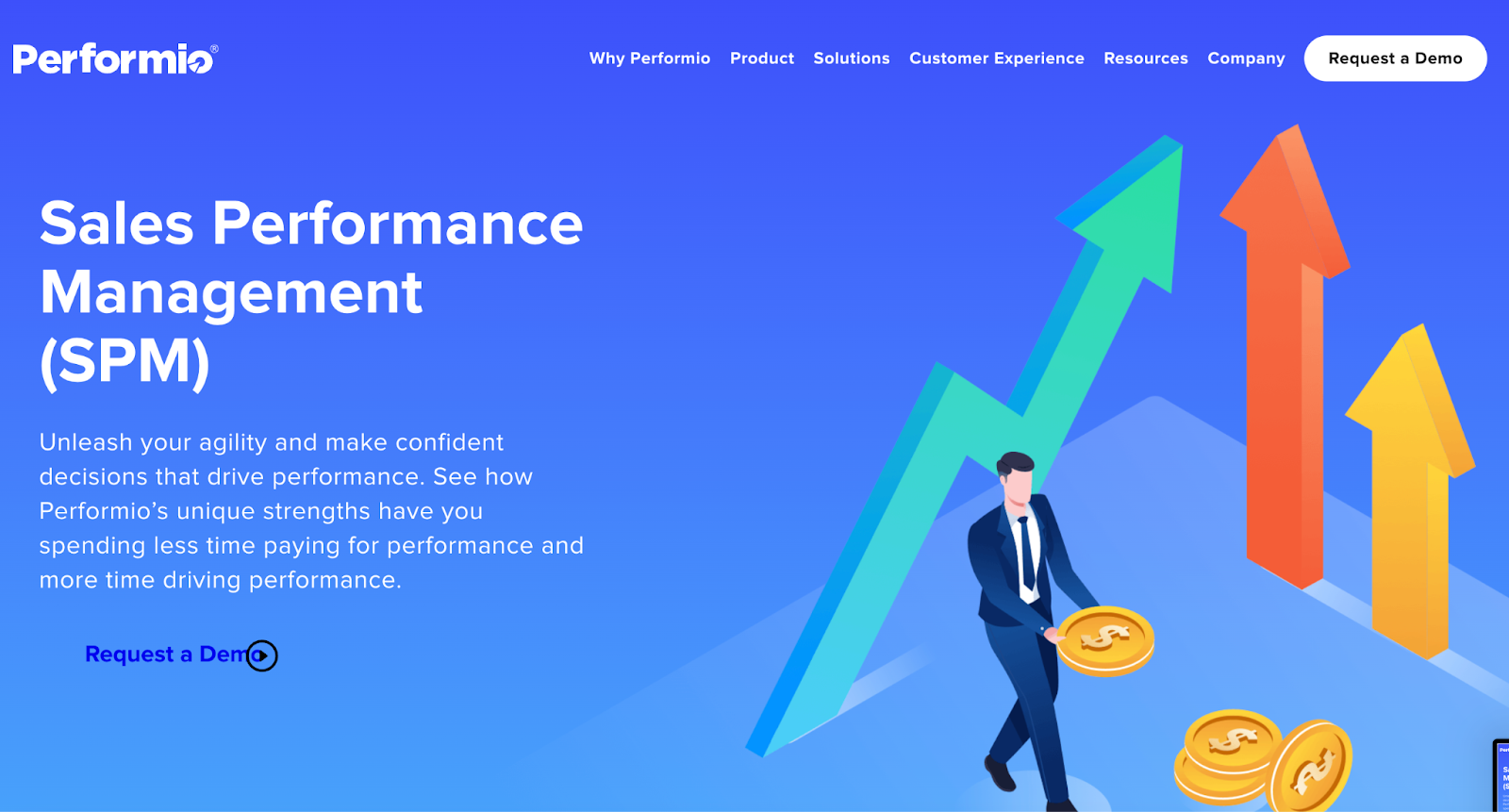 Performio landing page