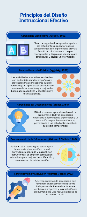 Calendario

El contenido generado por IA puede ser incorrecto.