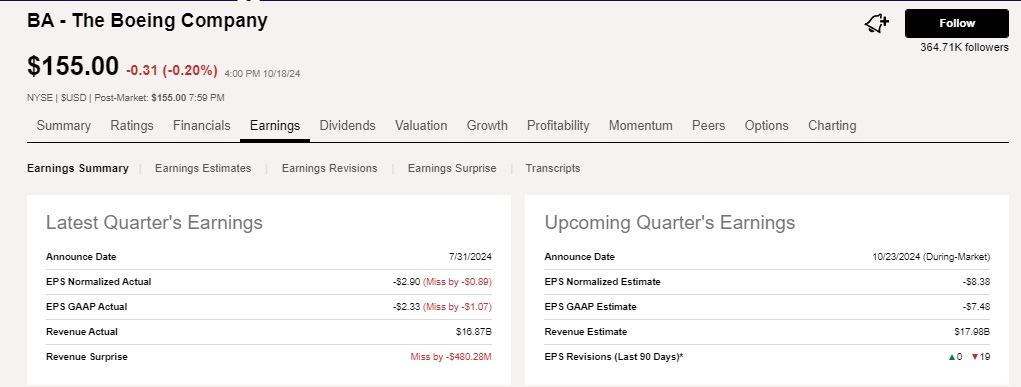 Seeking Alpha BA earnings overview