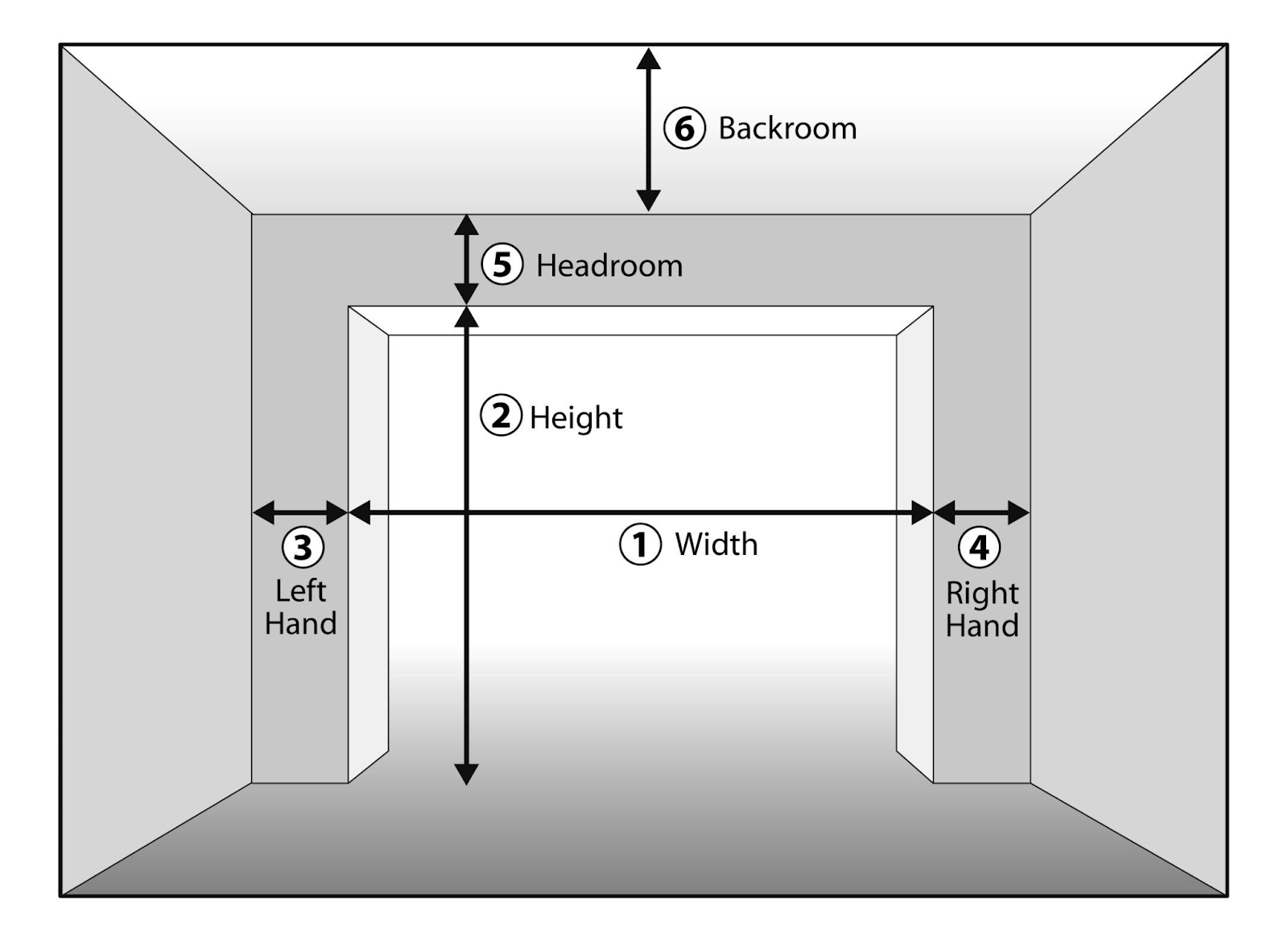 garage door height