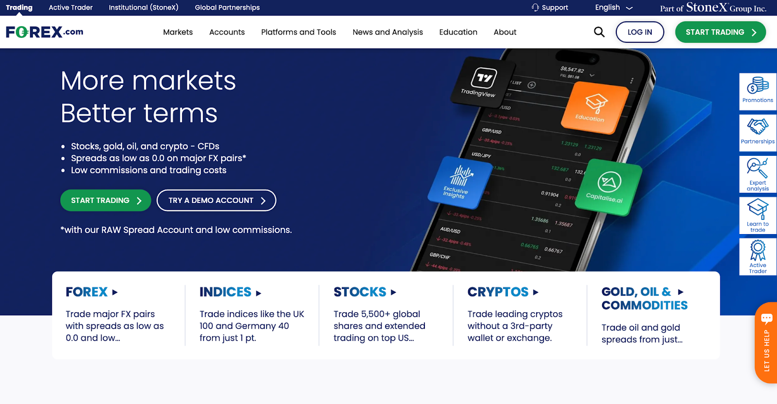 FOREX.com 