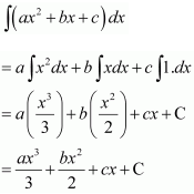 NCERT Solutions class 12 Maths Integrals/image044.png