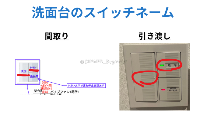 一条工務店：スイッチネーム間違いのアフターメンテナンス（洗面台）