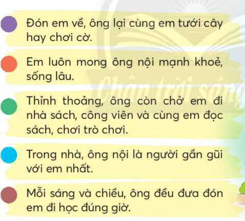 BÀI 2: SÓNG VÀ CÁT Ở TRƯỜNG SƠNKHỞI ĐỘNGCâu hỏi: Nói với bạn về màu sắc của những sự vật trong thiên nhiên.Giải nhanh: Bầu trời màu xanh, biển màu xanh, cầu vòng có bảy màu sắc khác nhau,…KHÁM PHÁ VÀ LUYỆN TẬPCâu 1: Đọc:a. Sóng ở các đảo được tả như thế nào?b. Trên các đảo ở Trường Sa, cát có gì lạ?c. Nhờ đâu những hòn đảo ở Trường Sa có vẻ đẹp rất riêng?d. Kể những điều em biết về Trường Sa.Trả lời: a. Sóng ở các đảo được tả như  một dải đăng ten mềm mại.b. Trên các đảo ở Trường Sa, cát là những vụn san hô nên rất tơi nhẹ.c. Những hòn đảo ở Trường Sa có vẻ đẹp rất riêng nhờ cát san hô trắng lấp lánh, biển xanh và màu áo của chú bộ đội hải quân.d. Những điều em biết về Trường Sa là một quần đảo của Việt Nam. Các chú hải quân ngày đêm canh giữ, bảo vệ chủ quyền của đất nước.Câu 2: Viếta. Nghe - viết:b. Chọn con ốc có từ ngữ viết sai và cho biết cách chữa:c. Chọn tiếng trong ngoặc đơn phù hợp với mỗi dấu ba chấm:(khiếu, khướu):       năng .....                 con ........(biếu, bướu):           cái .....                    ..... quà(khoan, khoang):     ... tàu                      mũi ...(hoàn, hoàng);         huy ...                     ... lạiGiải nhanh: a. Nghe - viết:b. dàn khoan --> giàn khoan.c. năng khiếu, con khướucái bướu, biếu quàkhoang tàu, mũi khoanhuy hoàng, hoàn lạiCâu 3: Xếp các từ ngữ dưới đây vào 2 nhóm:a. Chỉ sự vật.b. Chỉ đặc điểm của sự vật.Giải nhanh: a. Bầu trời, sông suối, biển cả, rừng núi.b. Bao la, mênh mông, bạt ngàn, trập trùng.Câu 4: Thực hiện các yêu cầu dưới đây:a. Dựa vào các bài đọc đã đọc, chọn từ ngữ ở thẻ màu xanh phù hợp với từ ngữ ở thẻ màu hồng:b. Đặt 2 - 3 câu tả một cảnh đẹp của Việt Nam.Giải nhanh: a. b. - Cố đô Huế là thành cổ lớn ở Việt Nam còn giữ gìn được gần như nguyên vẹn.- Hang Sơn Đòong vô dùng rộng lớn và hùng vĩ.Câu 5: Nói và nghea. Cùng bạn nói và đáp lời phù hợp với từng tình huống sau:Bạn em làm rơi mất cây bút đẹp.Cây hoa giấy bà trồng bị chết.b. Em sẽ nói thế nào để mời bạn thưởng thức một món đặc sản ở quê em.Giải nhanh: a.Bạn đừng lo lắng quá, nếu ai nhặt được sẽ trả lại cho bạn.Mình buồn quá, cây hoa giấy mình yêu nhất do bà trần bị chết mất rồi.b. Mình có món quà là đặc sản quê mình, bạn thưởng thức cùng mình nhé!Câu 6: Nói, viết về tình cảm với người thâna. Sắp xếp các câu dưới đây theo thứ tự hợp lí để tạo thành đoạn văn.b. Đọc lại đoạn văn và trả lời câu hỏi:Đoạn văn viết về tình cảm của ai với ai?Hằng ngày, ông cùng bạn nhỏ làm những việc gì?Tình cảm của bạn nhỏ với ông ra sao?c. Viết 4 - 5 câu về tình cảm của em với anh (chị hoặc em) của em theo gợi ý:Anh (chị hoặc em) tên là gì?Em và anh (chị hoặc em) thường cùng nhau làm gì?Tình cảm của em với anh (chị hoặc em) như thế nào?Trả lời: a. Trong nhà, ông nội là người gần gũi với em nhất. Mỗi sáng và chiều, ông đều đưa đón em đi học đúng giờ. Đón em về, ông lại cùng em tưới cây hay chơi cờ. Thỉnh thoảng, ông còn chở em đi nhà sách, công viên và cùng em đọc sách, chơi trò chơi. Em luôn mong ông nội khỏe, sống lâu.b.Đoạn văn viết về tình cảm của cháu dành cho ông nội.Hằng ngày, ông đưa đón bạn nhỏ đi học, tưới cây, đưa bạn nhỏ đi chơi công viên.Bạn nhỏ yêu thương ông rất nhiều và mong ông luôn khỏe mạnh.c. Chị của em tên là Lan. Chị hơn em 10 tuổi. Mỗi ngày, chị chở em đến trường. Rồi tối thì chị dạy em học bài. Cuối tuần hai chị em đèo nhau trên chiếc xe đạp đi chơi. Em rất yêu chị và mong rằng chị sẽ ở cạnh em thật lâu.VẬN DỤNG