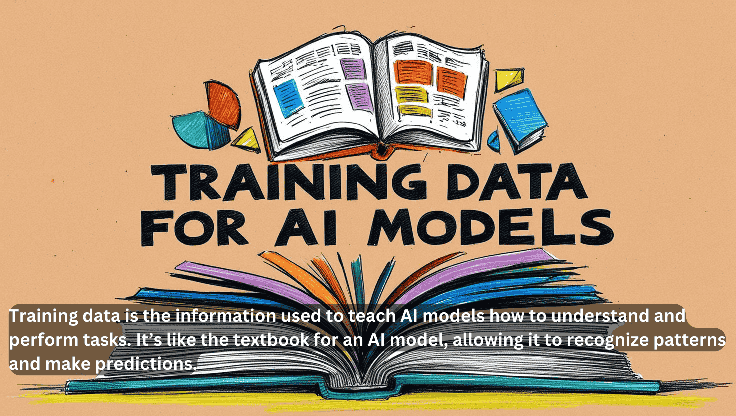 Definition of Training Data