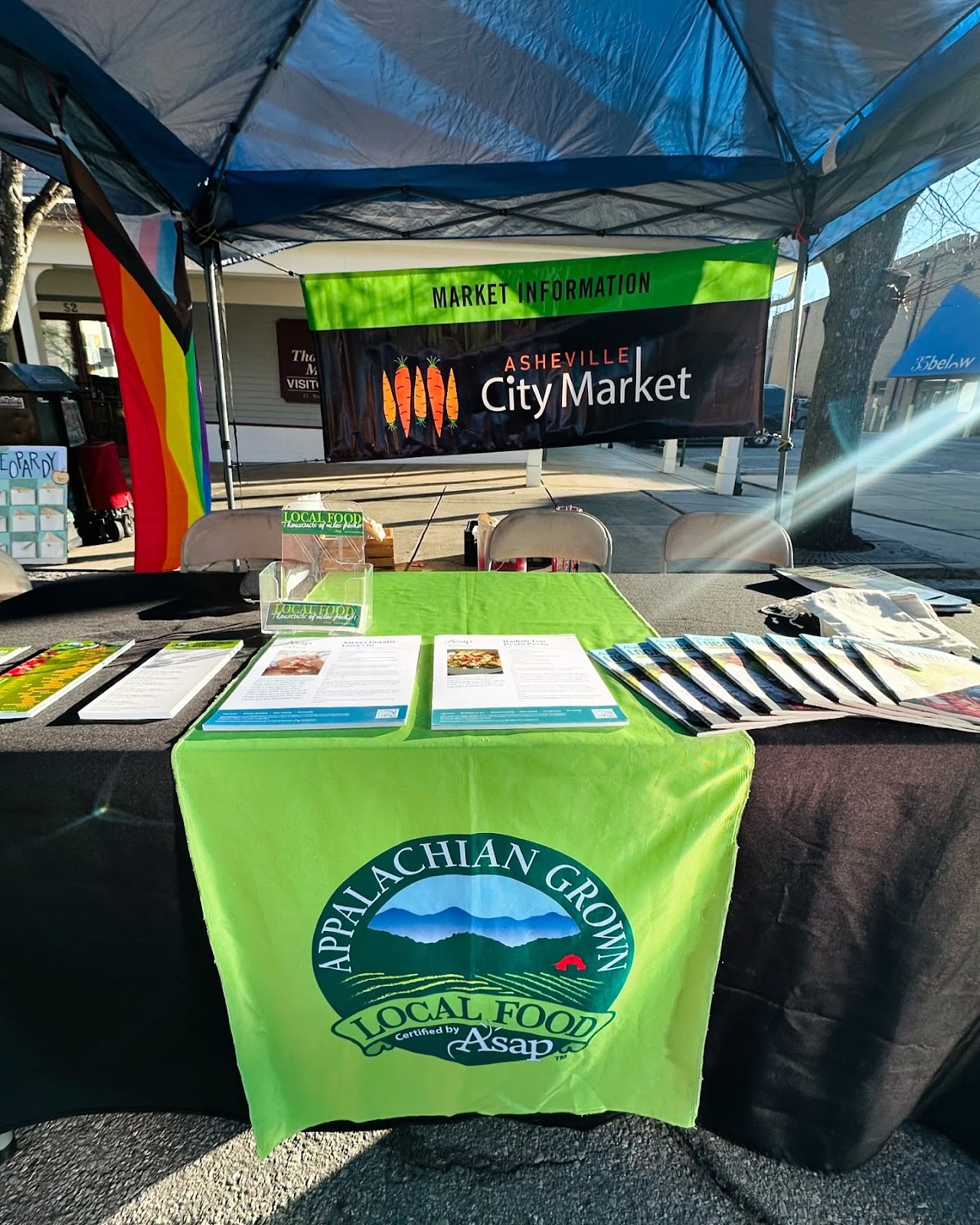 Asheville City Market