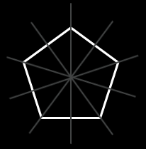 5 Lines of Symmetry