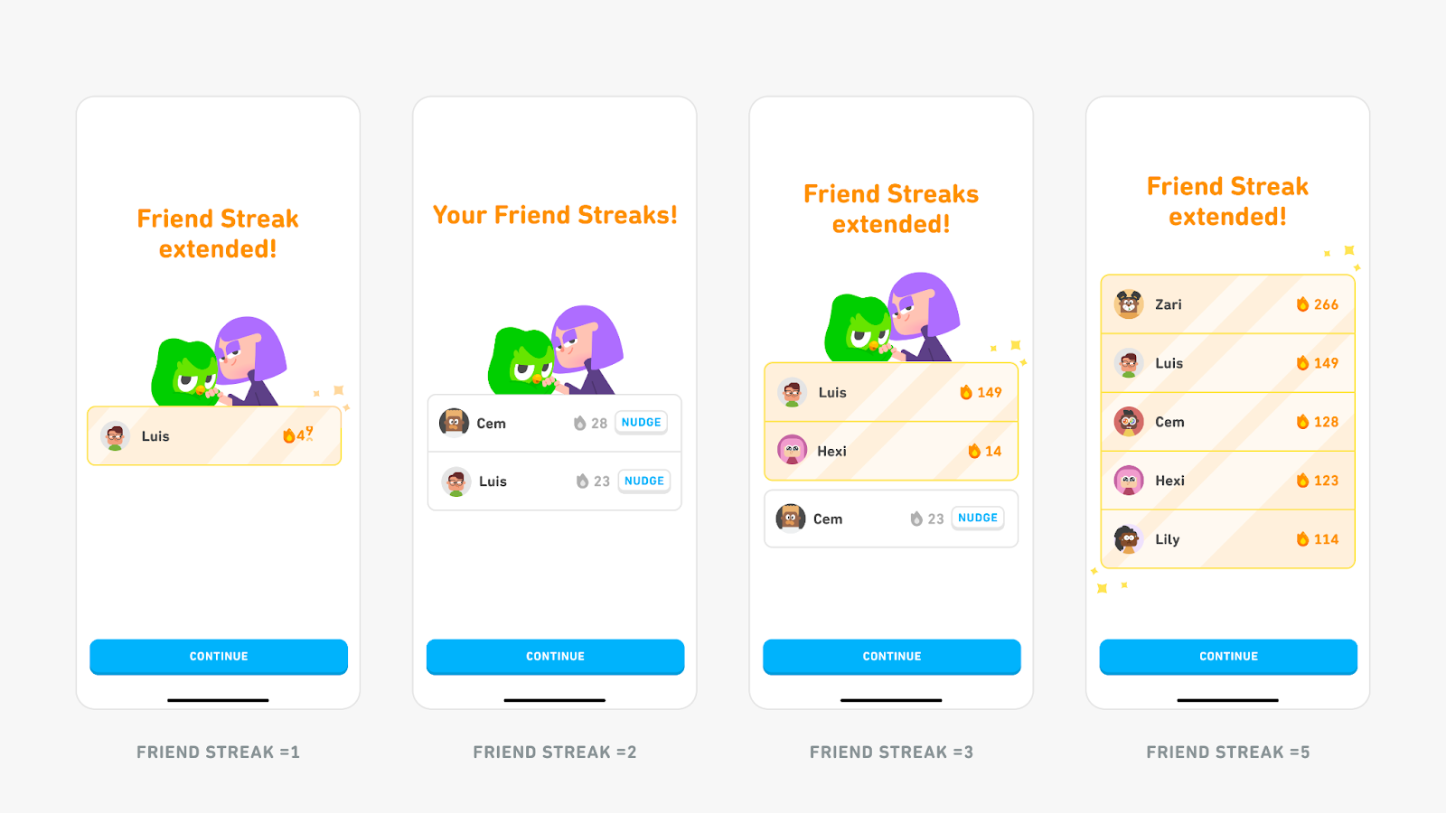 Screens showing different numbers of Friend Streaks, from 1 Friend Streak to a max of 5.