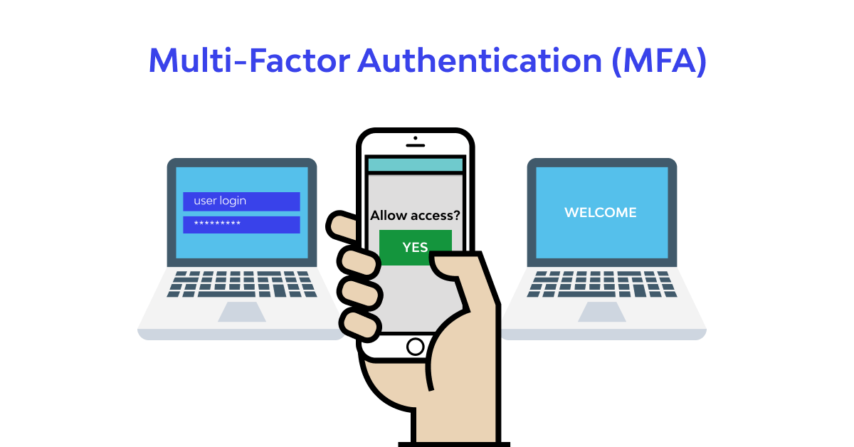 Multi-factor Authentication (MFA)