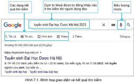 BÀI 7: THỰC HÀNH TÌM KIẾM THÔNG TIN TRÊN INTERNETChào mừng các em đến với bài học ngày hôm nay!Thông qua video này, các em sẽ nắm được các kiến thức và kĩ năng như sau:Nắm được kiến thức chung về tìm kiếm thông tin trên Internet.Sử dụng được máy tìm kiếm trên máy tính và thiết bị số thông minh bằng cách gõ từ khóa hoặc bằng tiếng nói.Xác lập được các lựa chọn theo tiêu chí tìm kiếm để nâng cao hiệu quả tìm kiếm.HOẠT ĐỘNG KHỞI ĐỘNGCó ý kiến cho rằng  Ngày nay, tất cả mọi thông tin đều có thể tìm thấy trên Internet