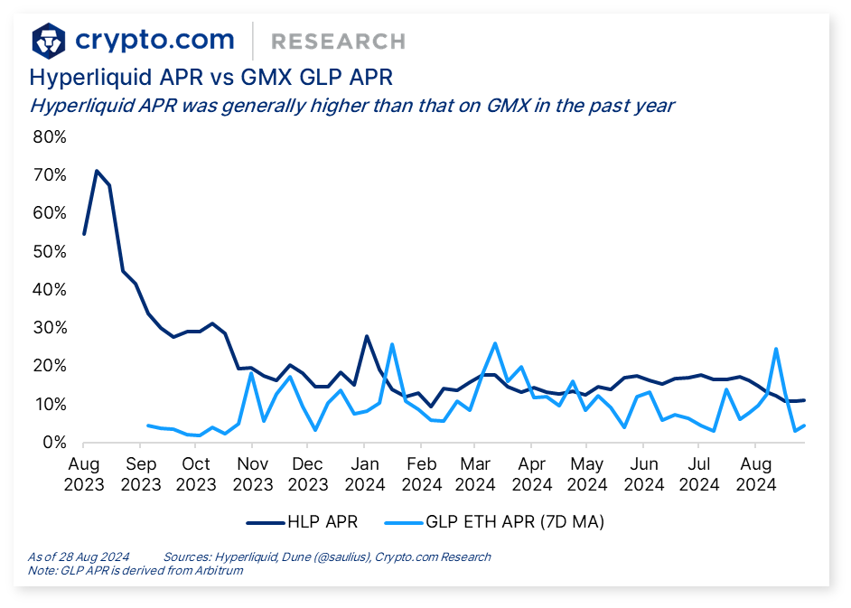 case study in market research