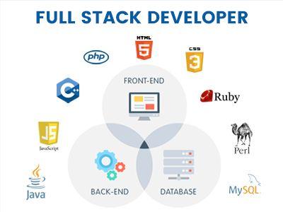 What is a Full Stack Developer And How To Hire One?