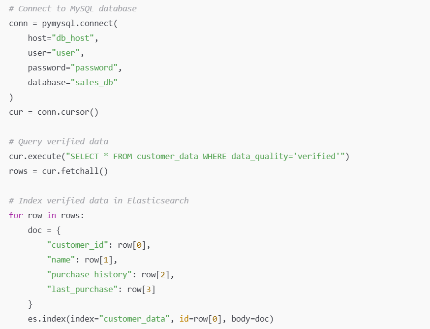 configured enterprise search to pull verified data from MySQL database