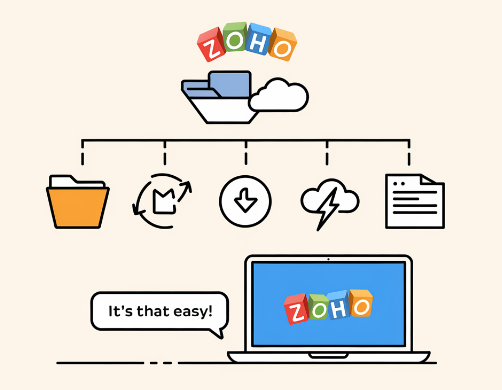 Transfer PST Files to Zoho Securely