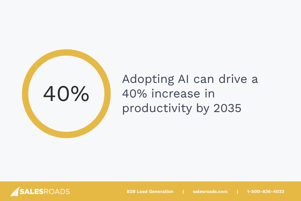 AI in sales 2024