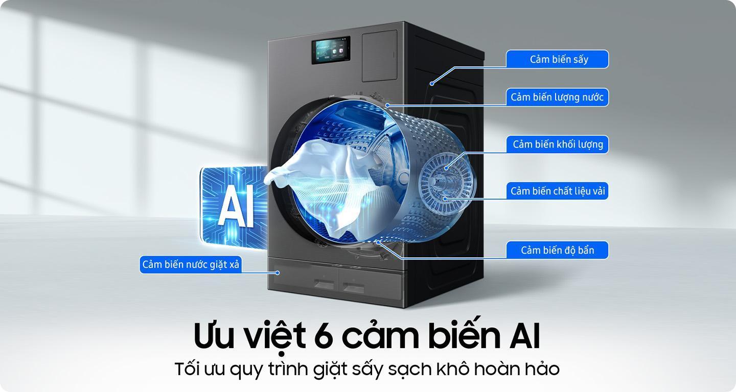 Máy giặt sấy bơm nhiệt Samsung Bespoke AI Heatpump chinh phục người dùng Việt với loạt công nghệ AI mới - AD 4nXci9sks57zOjPA7Kg3Lez suEBdzXWUqzsIDCjOAZIbBn9nIetE5i6GK93cnnVG LFtLX7 b nbpZ8 ncUShb0 tWeUSTmIKUMrjpIYFeTCVA5Z2t9rrSnJo3W2viYo5j9ke829ntHa2XzphPVPFO3erzCX6g gDFkh2azzi2fEtPnU0ptJg?key=wFV73njOsEFzgv2zT2i4Zg