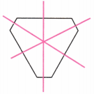 rotational symmetry around its centre