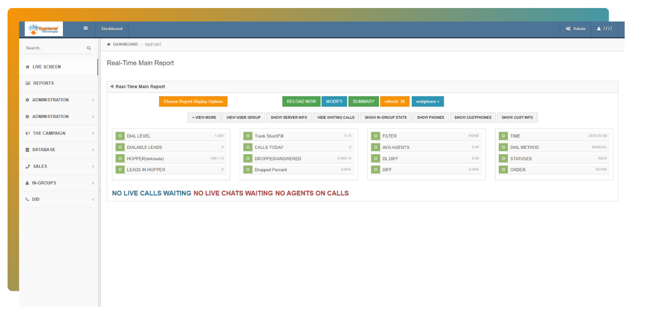 Contact center admin dashboard