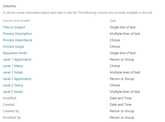 SPO list - settings