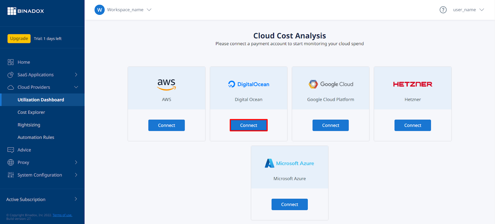 Binadox Cloud Cost Analysis