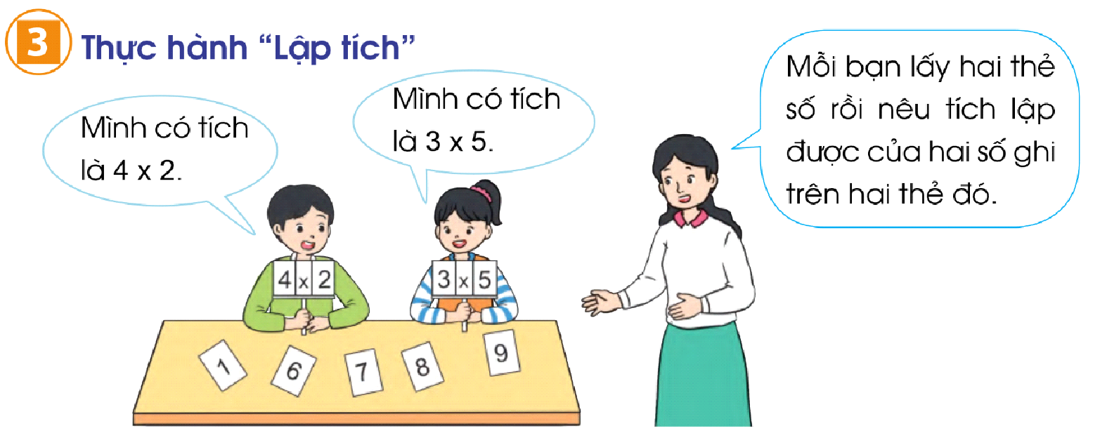 BÀI 51. THỪA SỐ - TÍCH