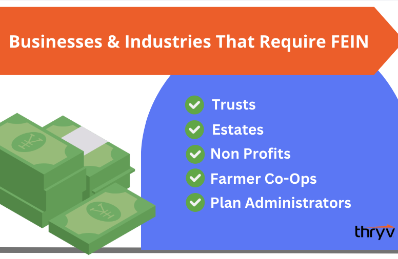 businesses and industries that need a fein number