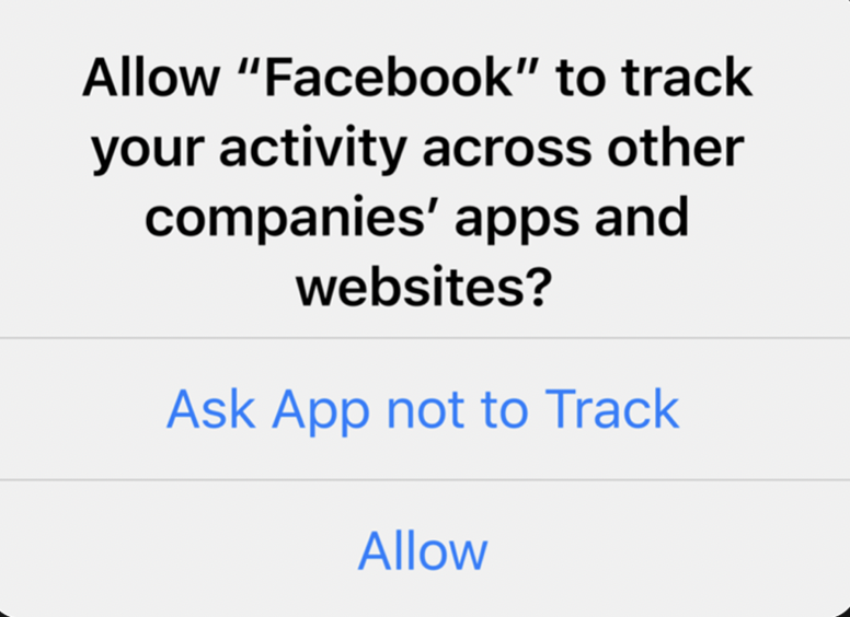 Facebook activity tracking