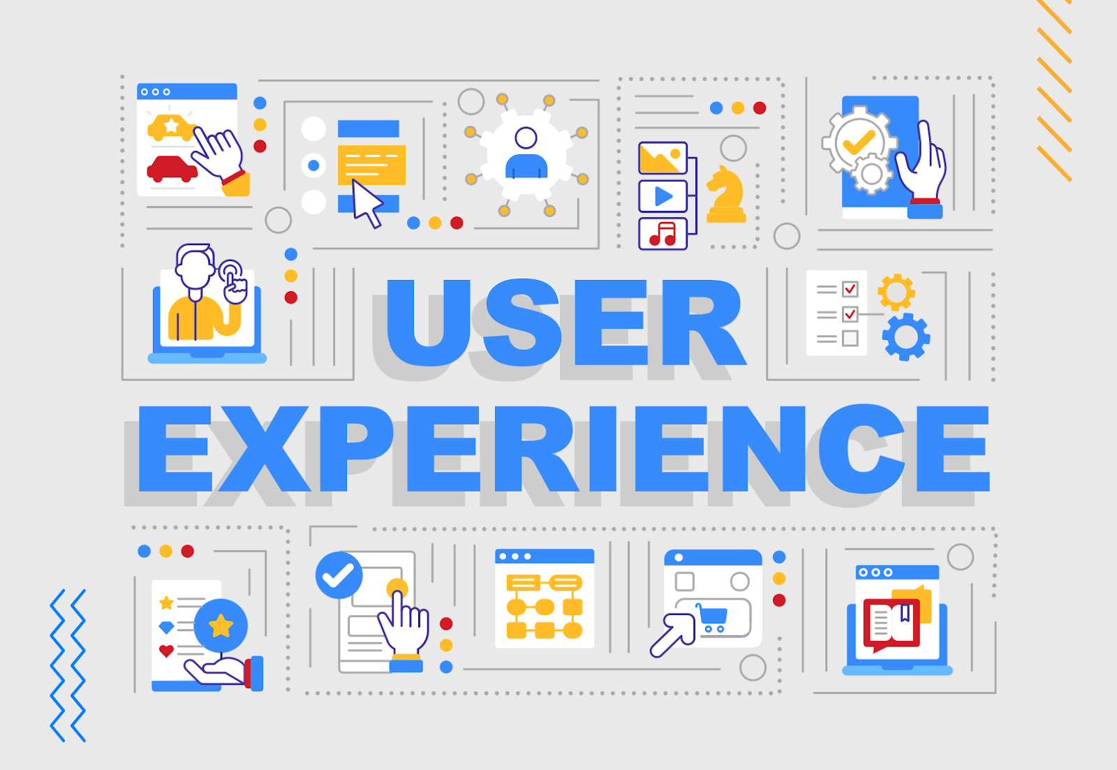 USER EXPERIENCE