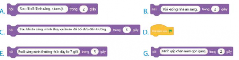 BÀI 13: TAO CHƯƠNG TRÌNH MÁY TÍNH ĐỂ KỂ CHUYỆN