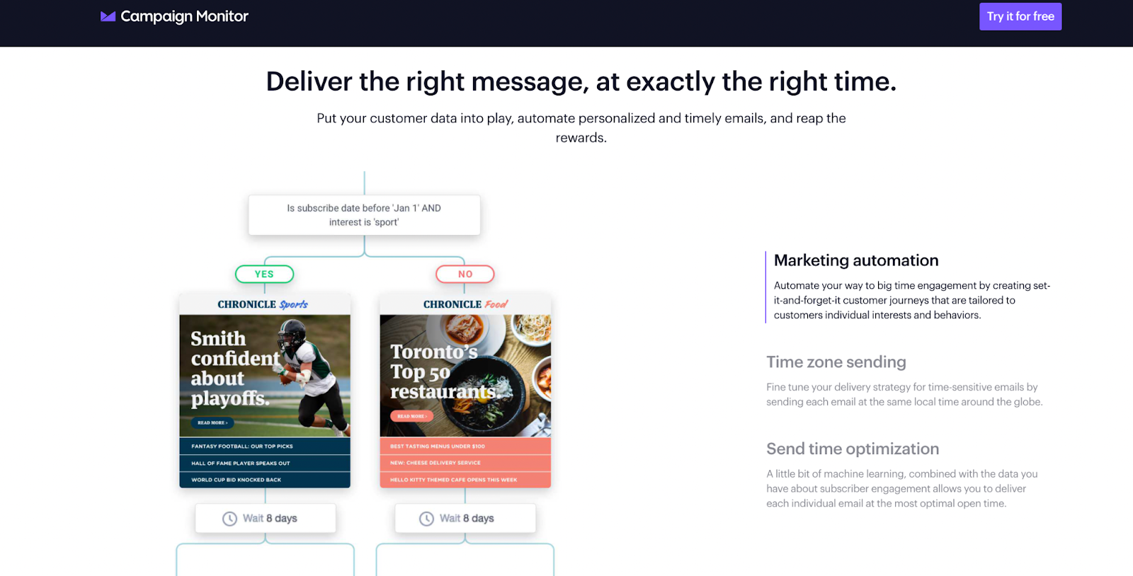 B2B landing pages - campaign monitor sticky cta